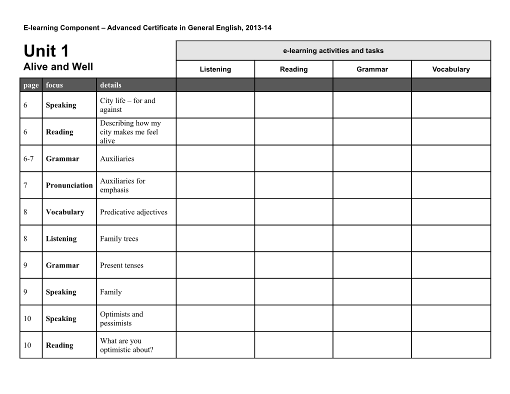 E-Learning Component Advanced Certificate in General English, 2013-14