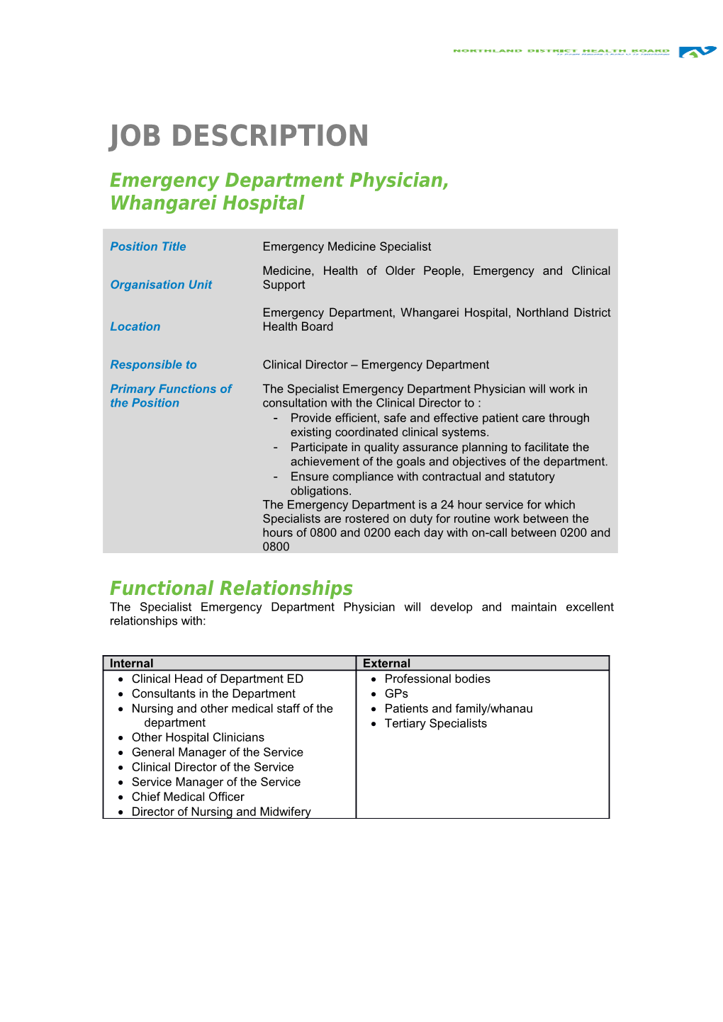 Emergency Department Physician