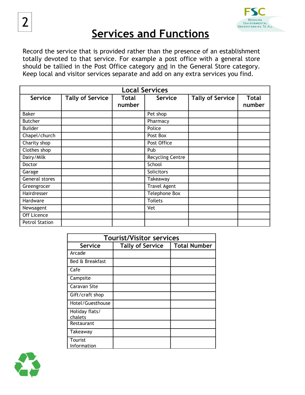 Rural Settlements Task List