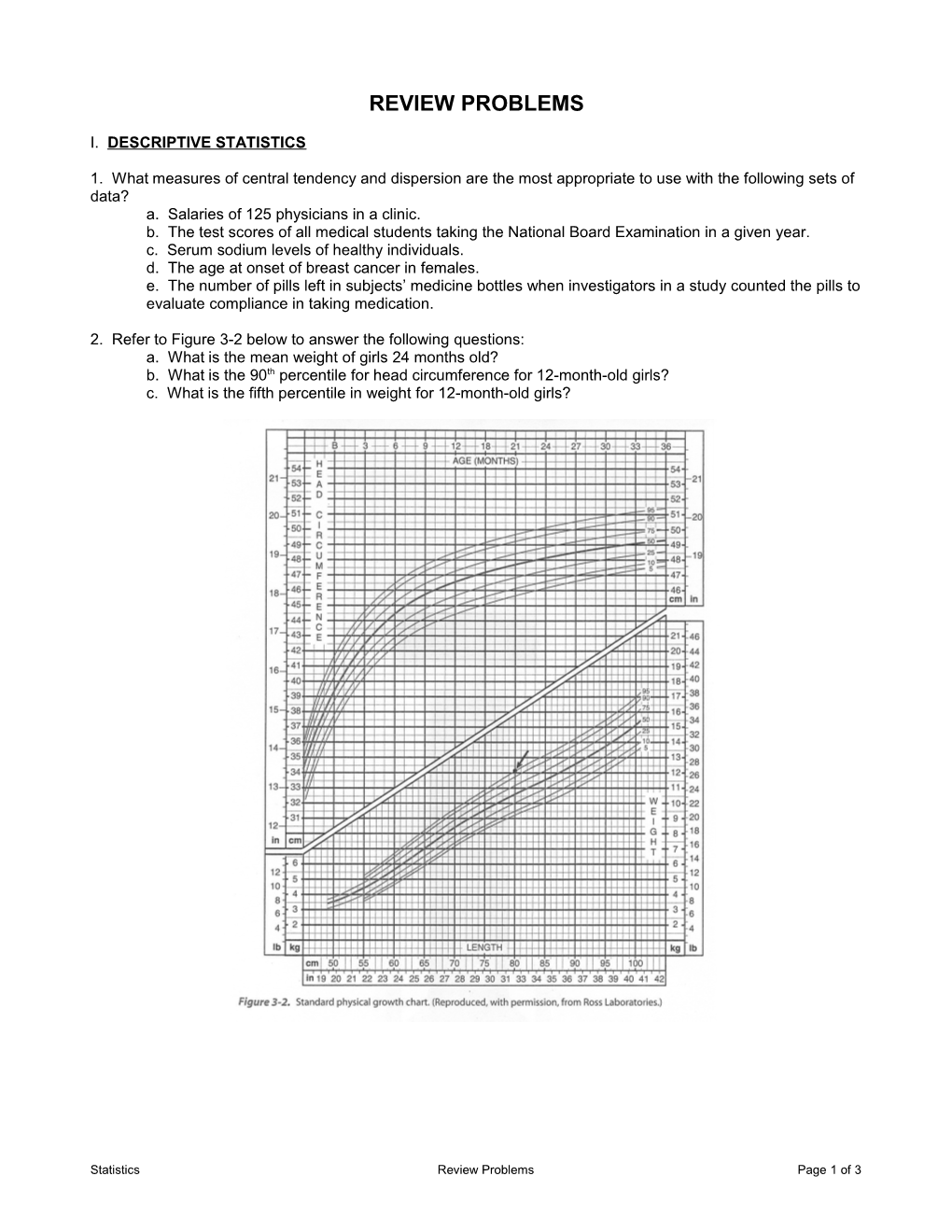 Review Problems