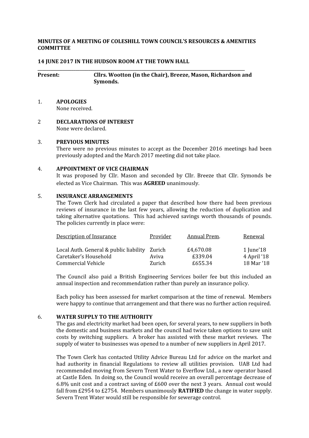 Minutes of a Meeting of Coleshill Town Council S Buildings Committee