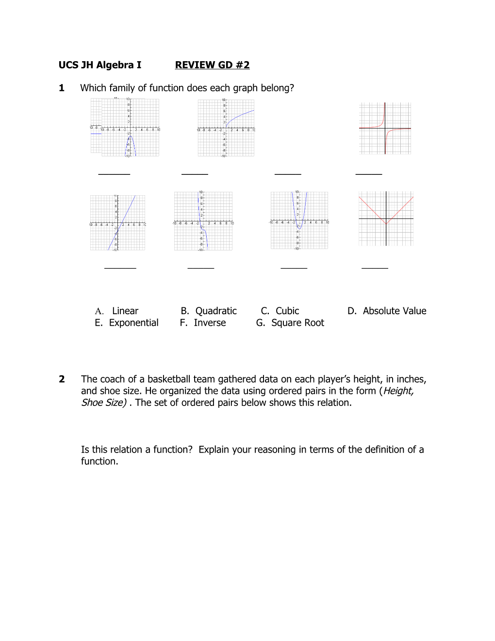 UCS JH Algebra I REVIEW GD #2