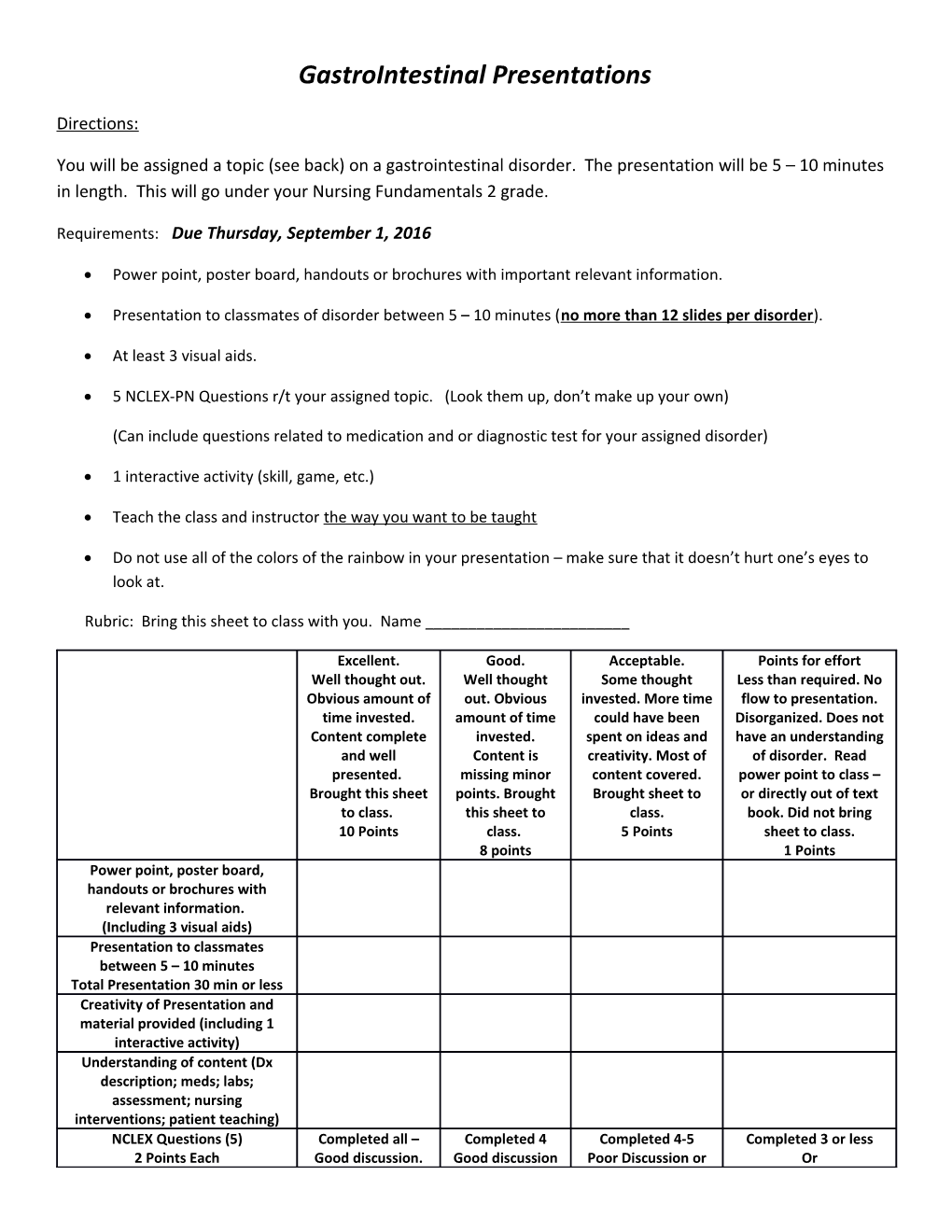 Gastrointestinal Presentations