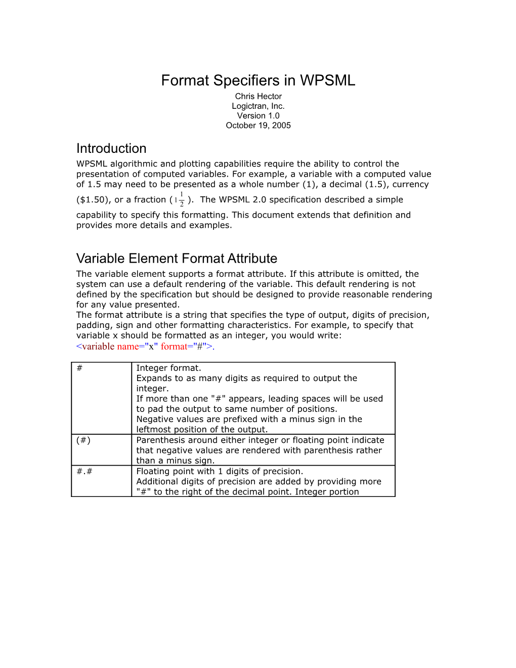 Format Specifiers in WPSML