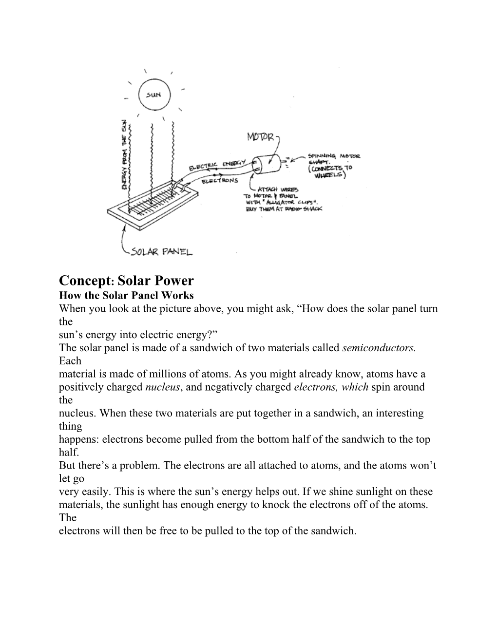 How the Solar Panel Works