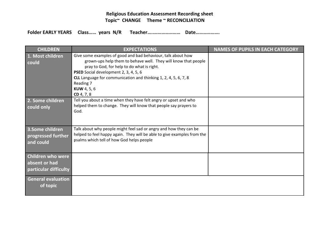 Religious Education Assessment Recording Sheet