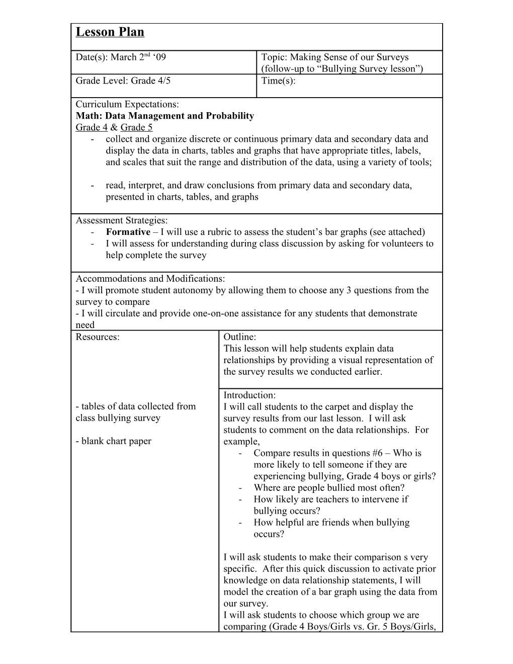 Rubric for Bar Graphs on Bullying Survey Results