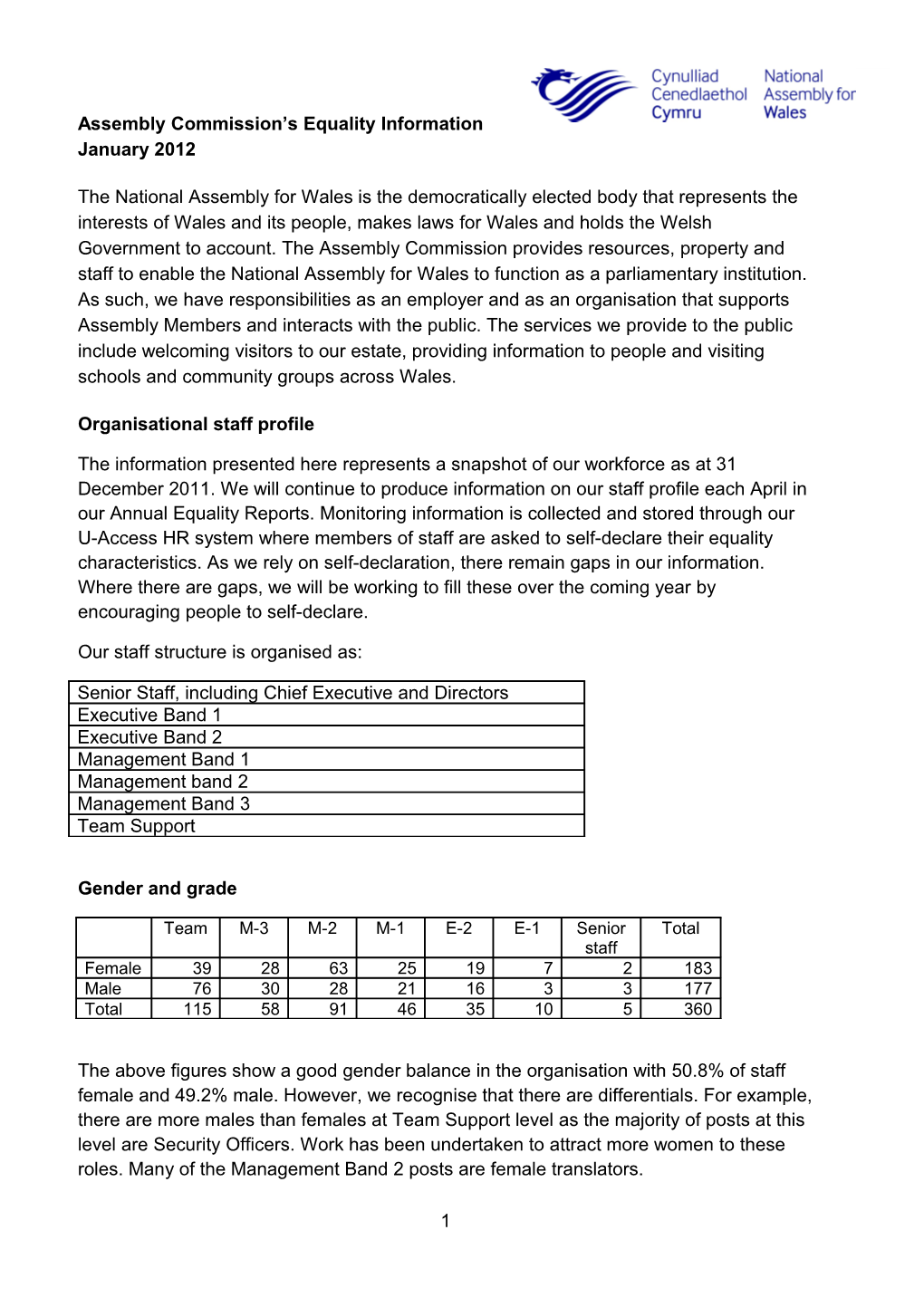 Ehrc-Compliance-Information-Services-January-2012