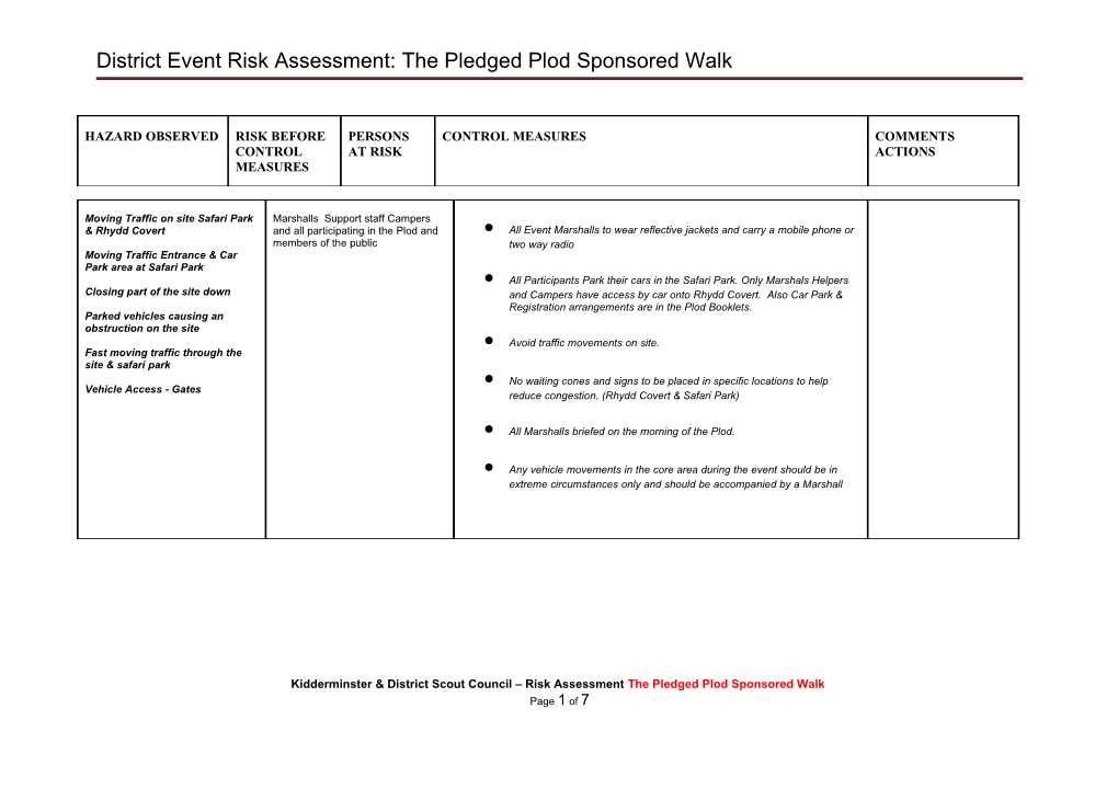 District Event Risk Assessment: the Pledged Plod Sponsored Walk