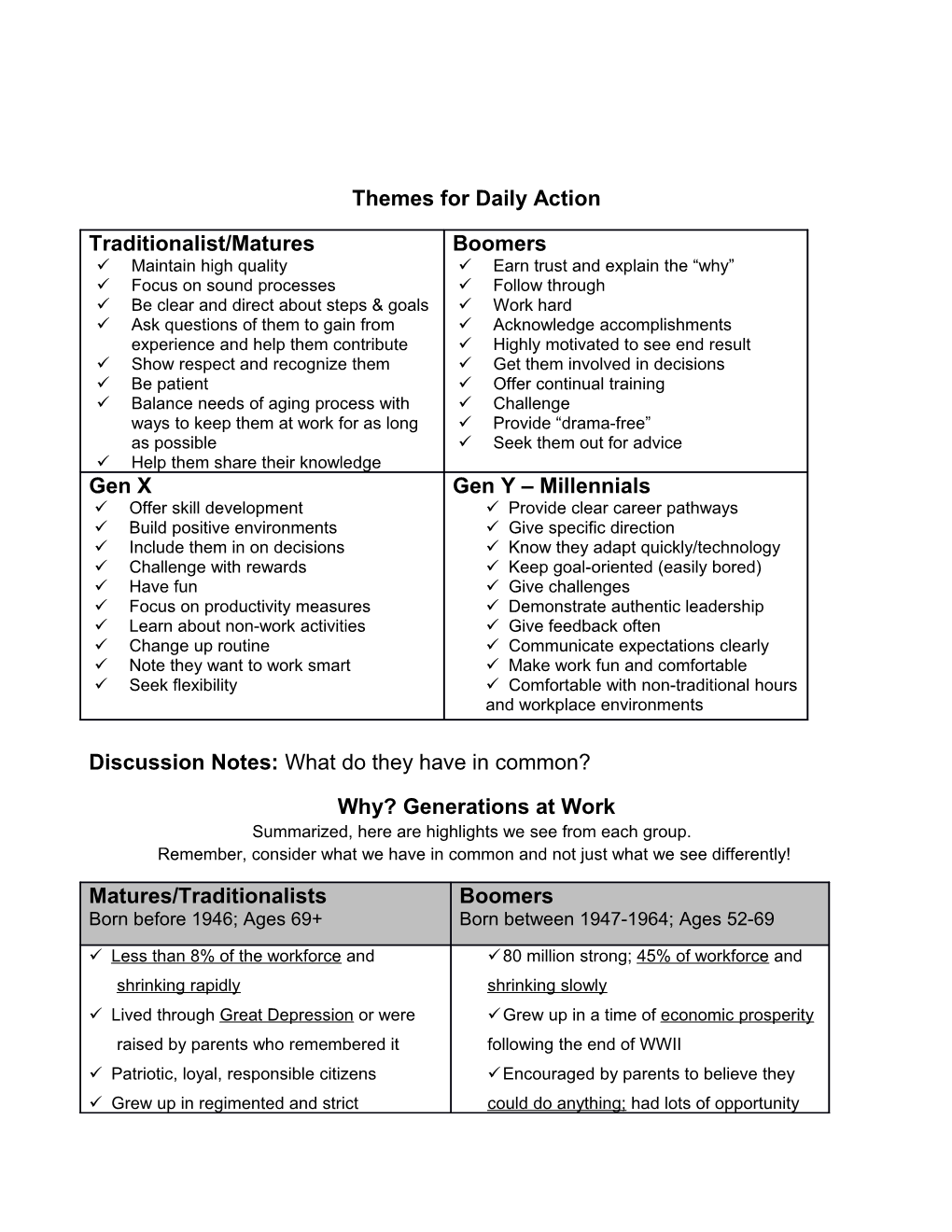 Themes for Daily Action
