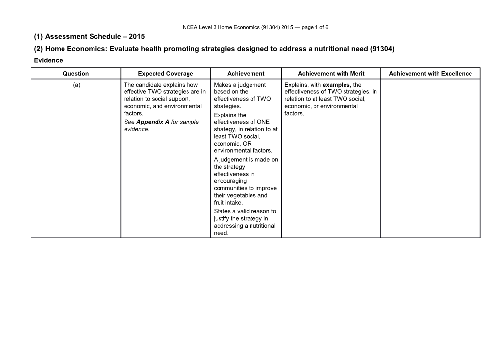 NCEA Level 3 Home Economics (91304) 2015 Assessment Schedule