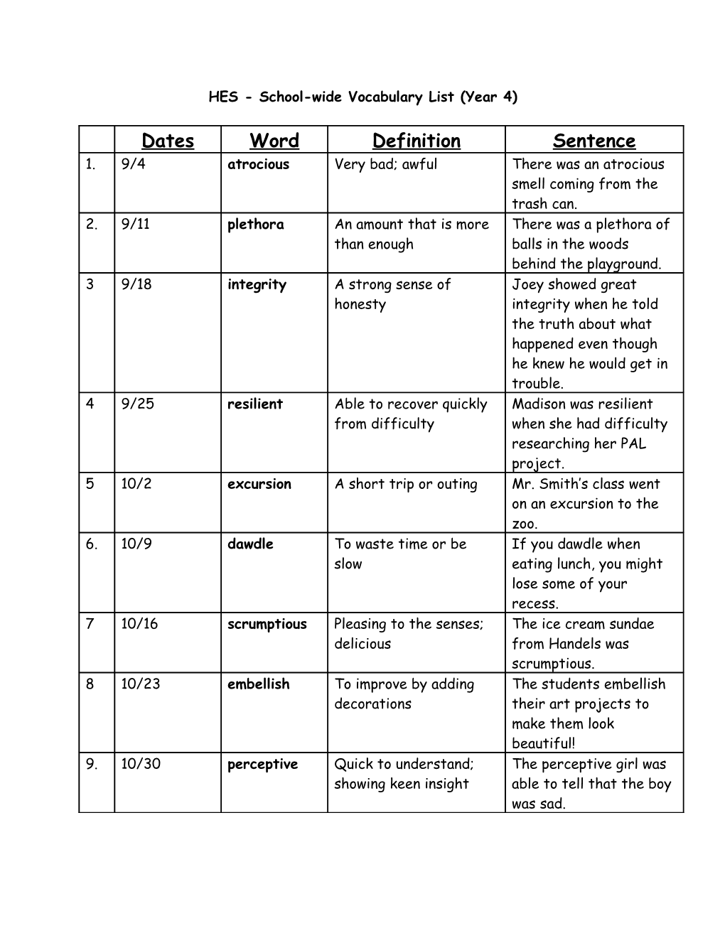 School-Wide Vocabulary List (Year 3)
