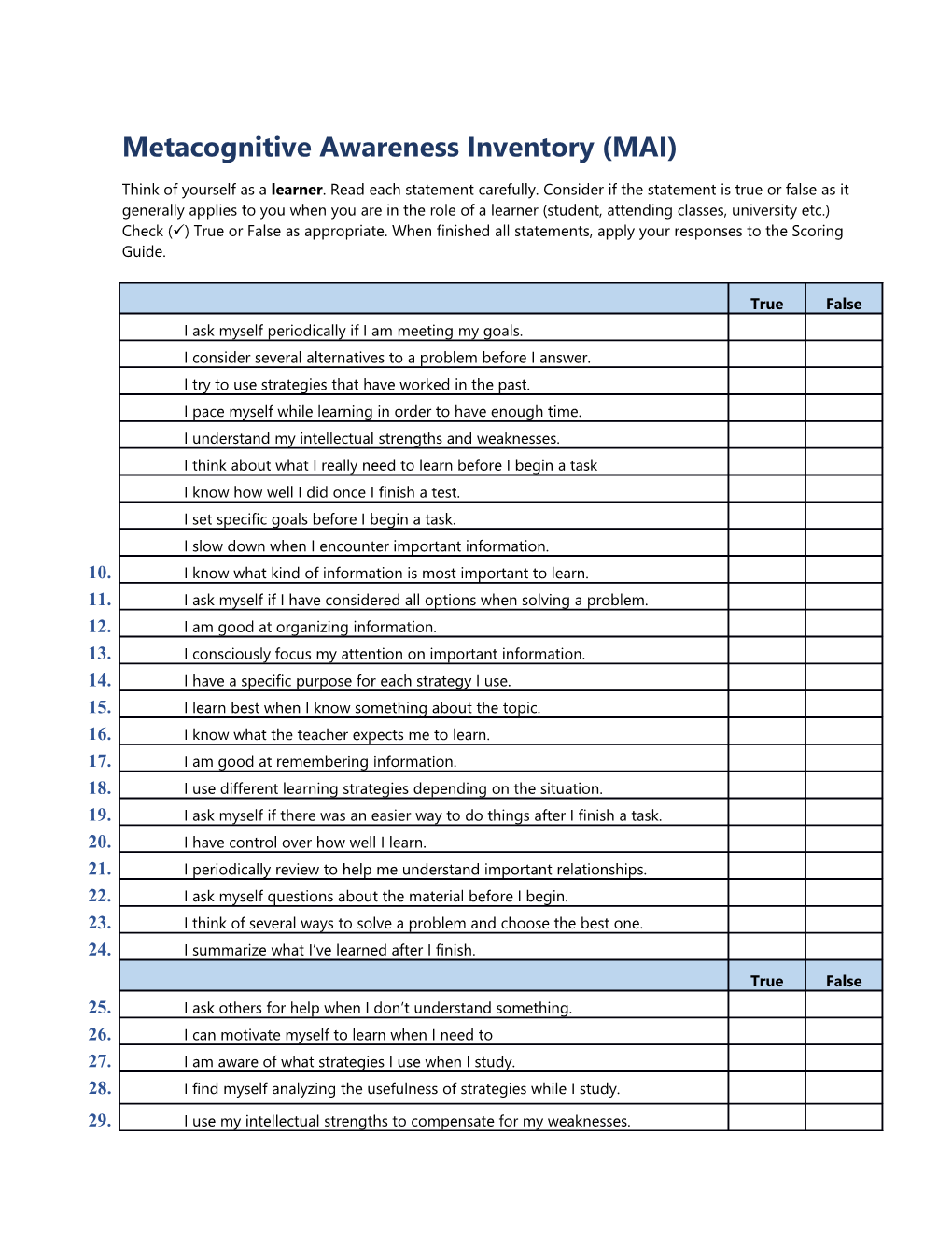 Metacognitive Awareness Inventory (MAI)