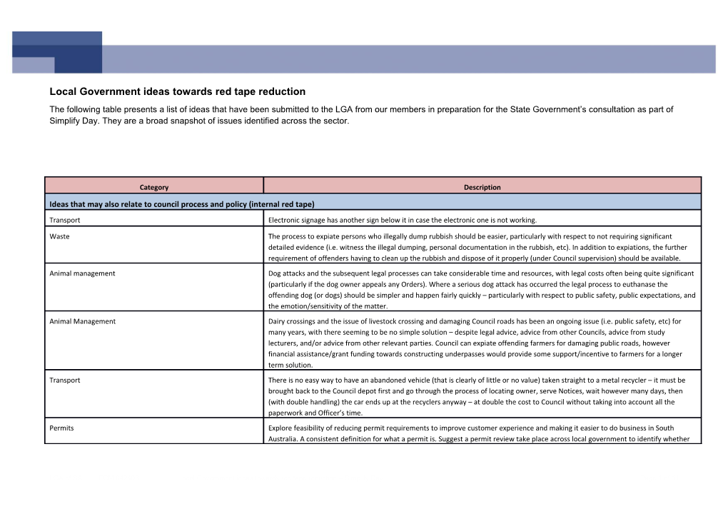 Local Government Ideas Towards Red Tape Reduction
