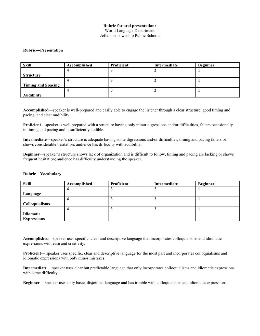 Rubric for Oral Presentation: Foreign Language Department