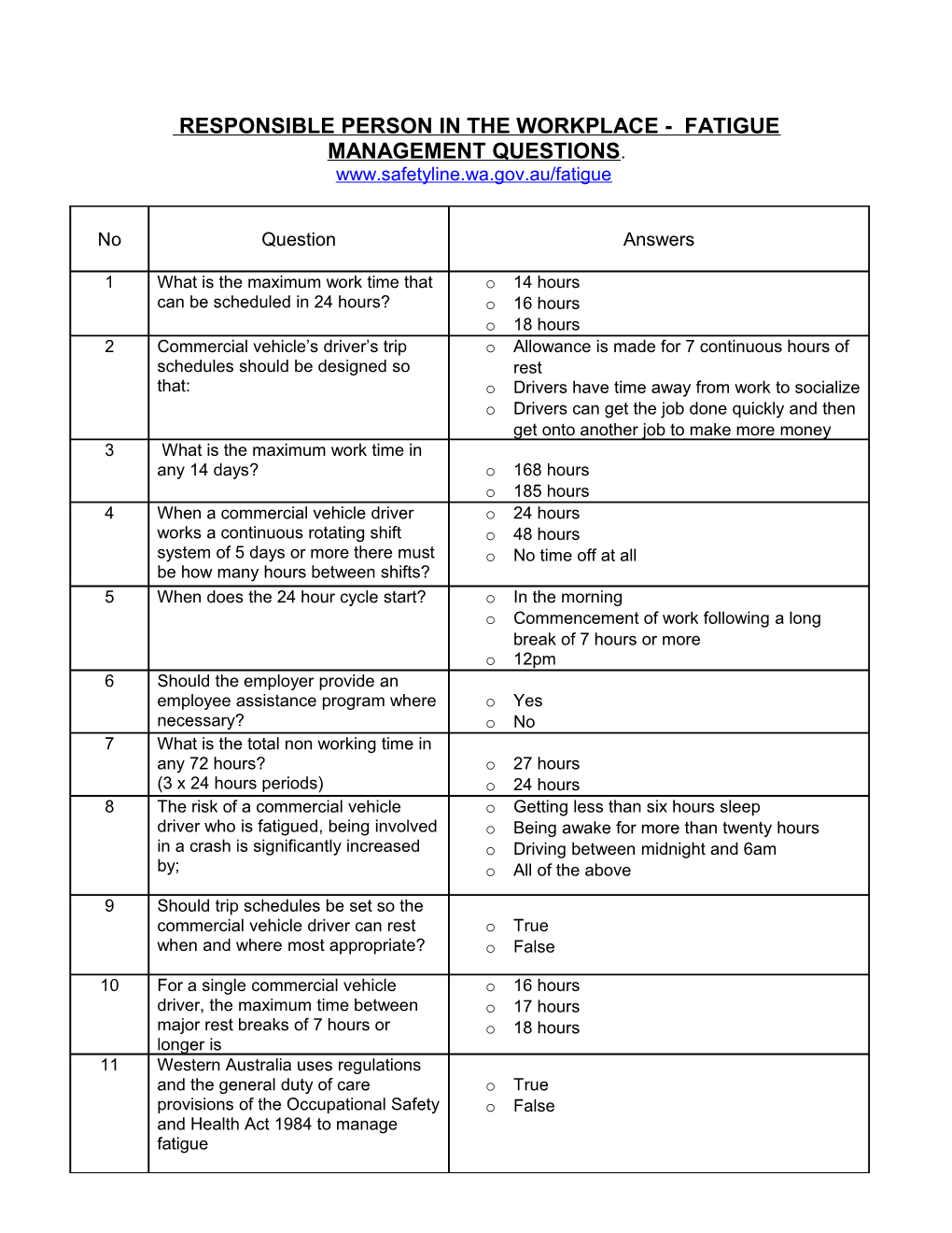 Macao Consulting Fatigue Management Questions