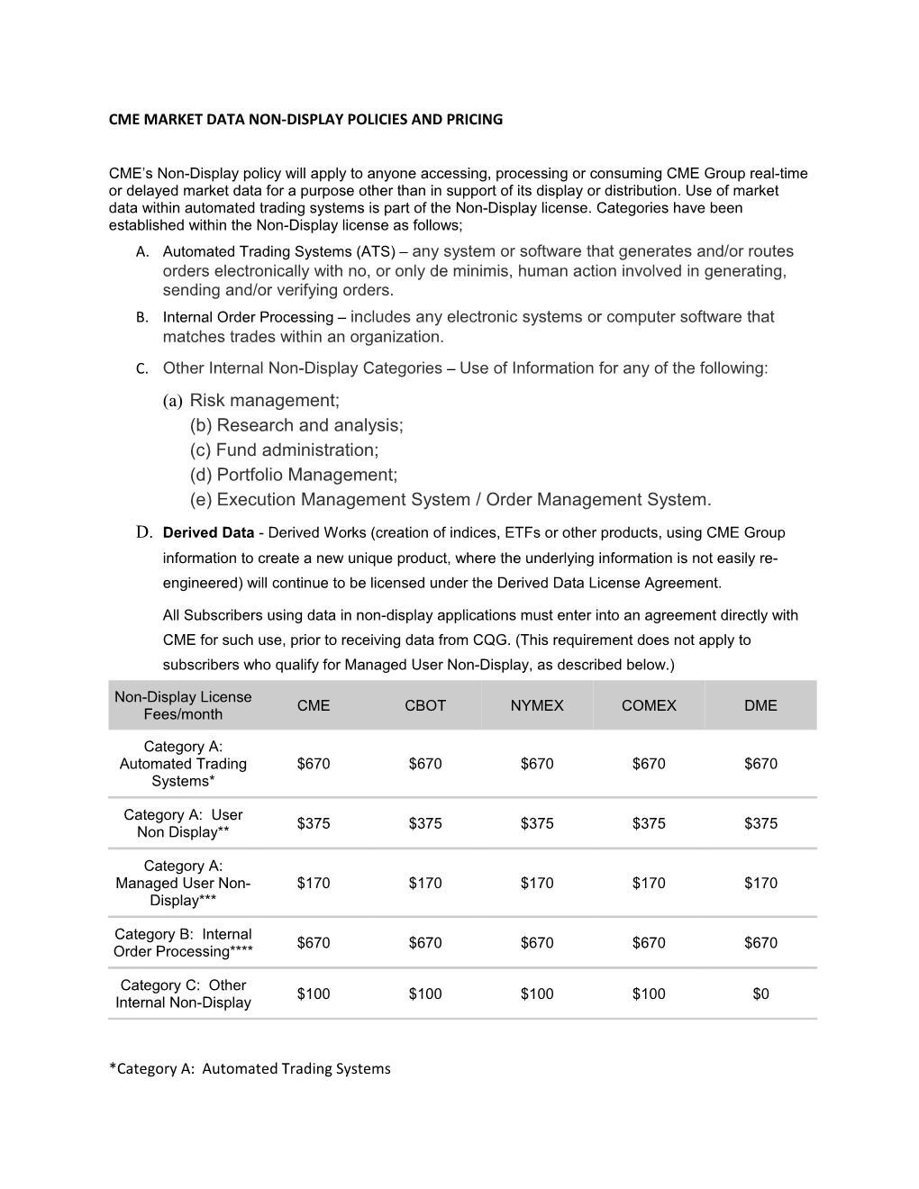 Cme Market Data Non-Display Policies and Pricing