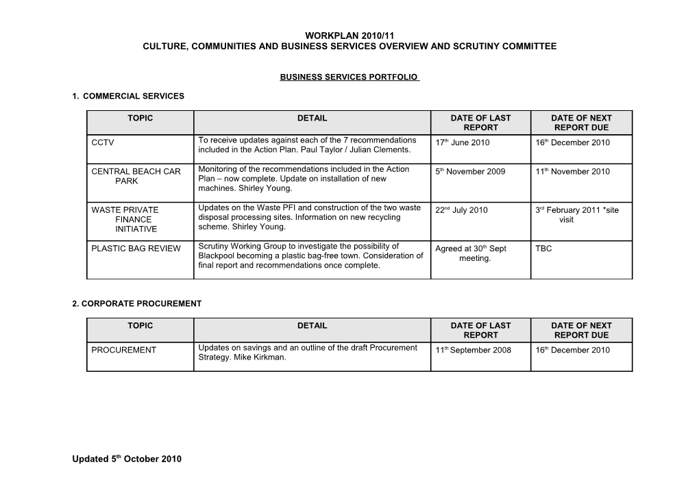 Culture, Communities and Business Services Overview and Scrutiny Committee