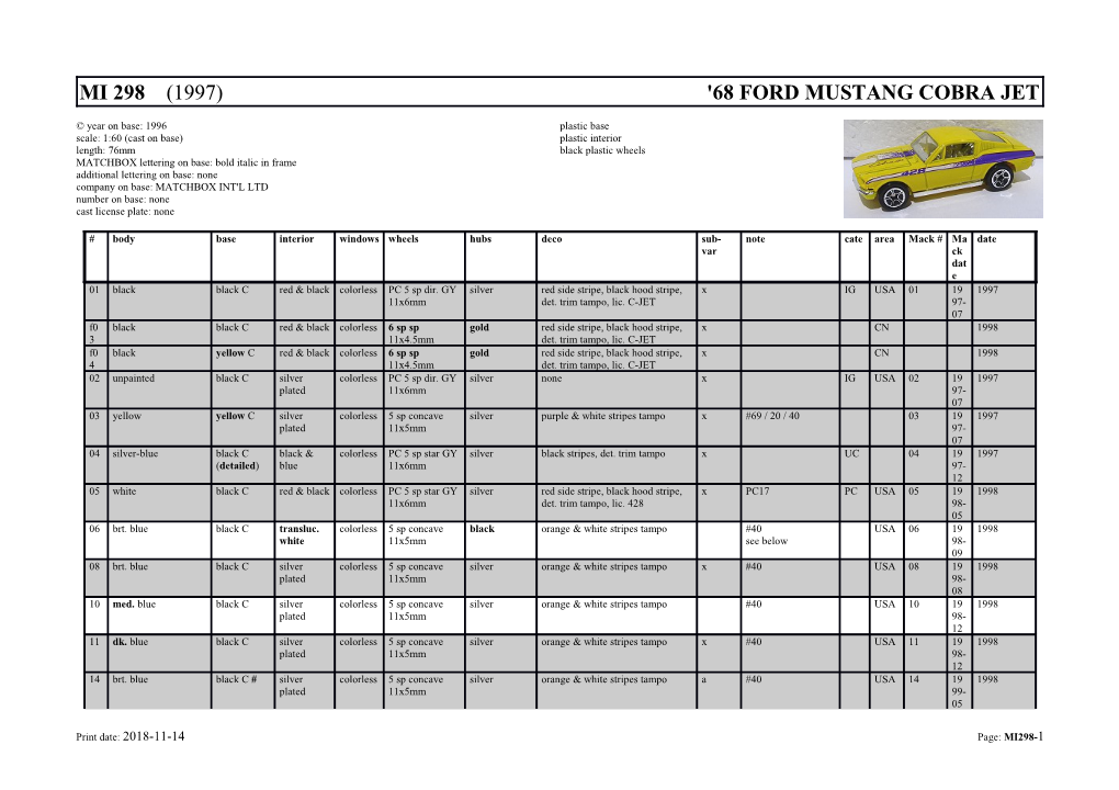 Mi 298 '68 Ford Mustang Cobra Jet