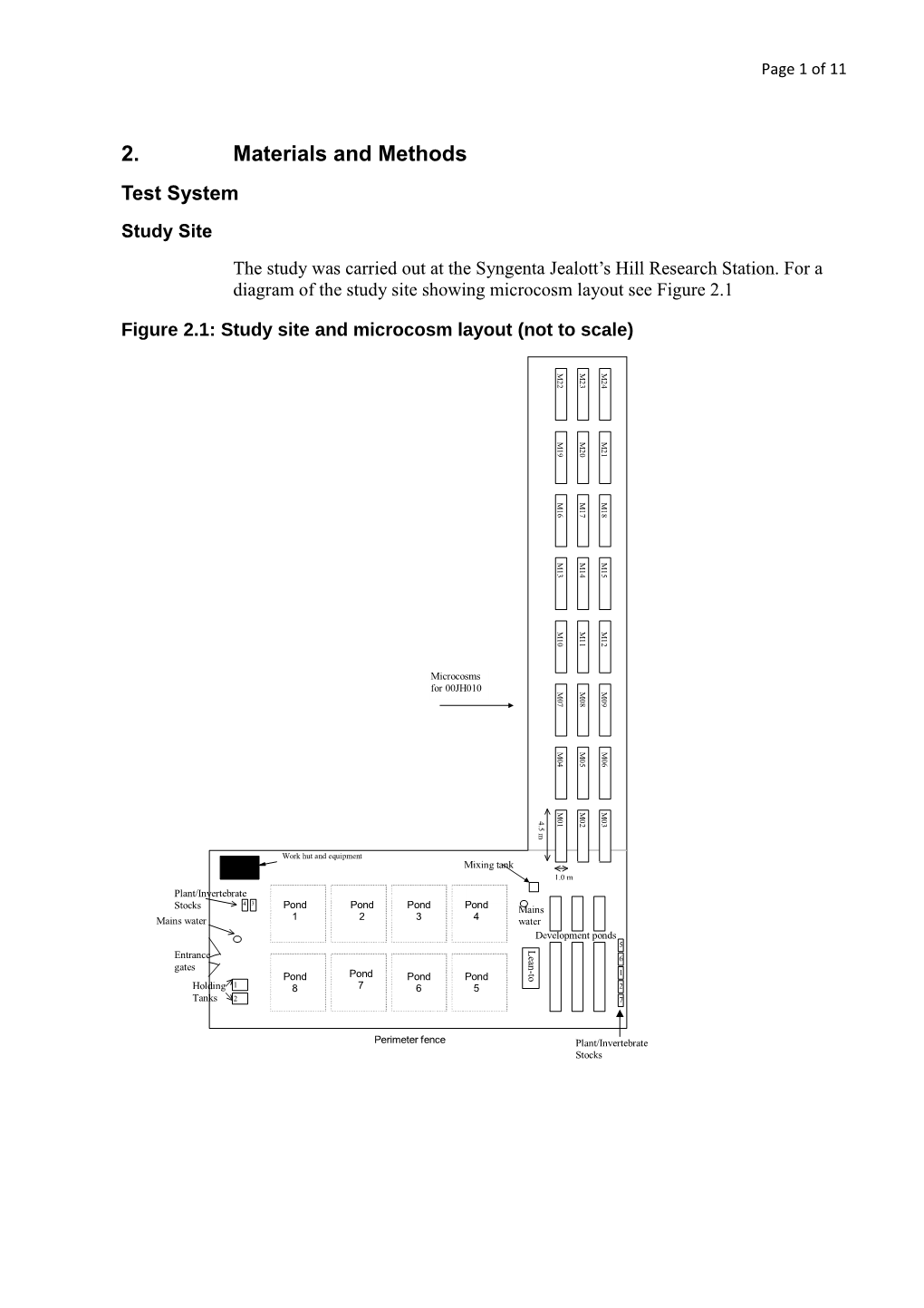 Figure 2.1: Study Site and Microcosm Layout (Not to Scale)