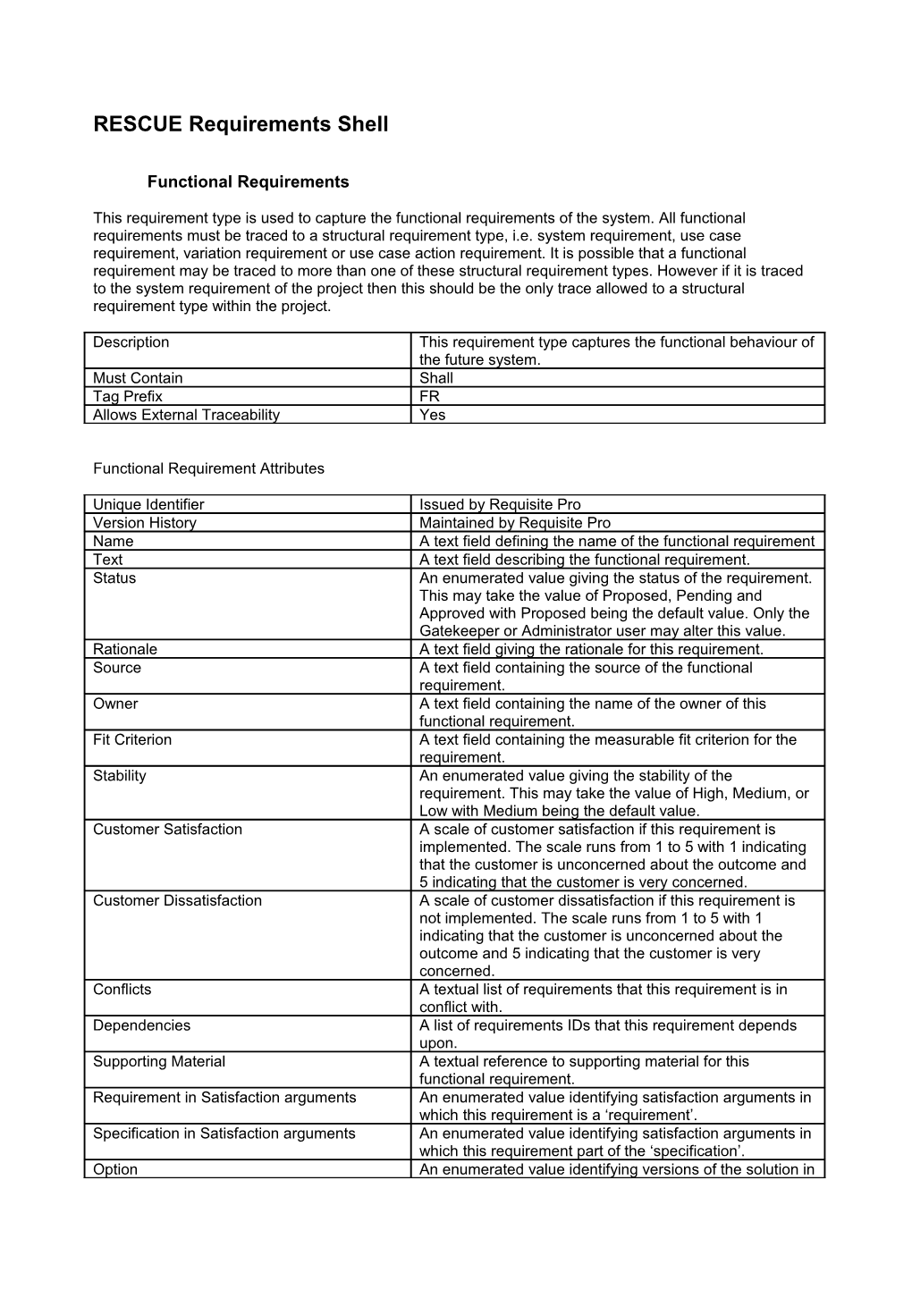 VANTAGE Requirements Shell