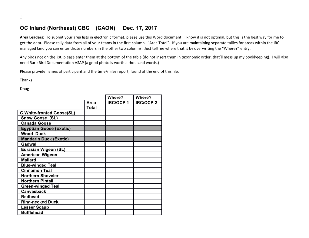 OC Inland (Northeast) CBC (CAON) Dec. 17, 2017