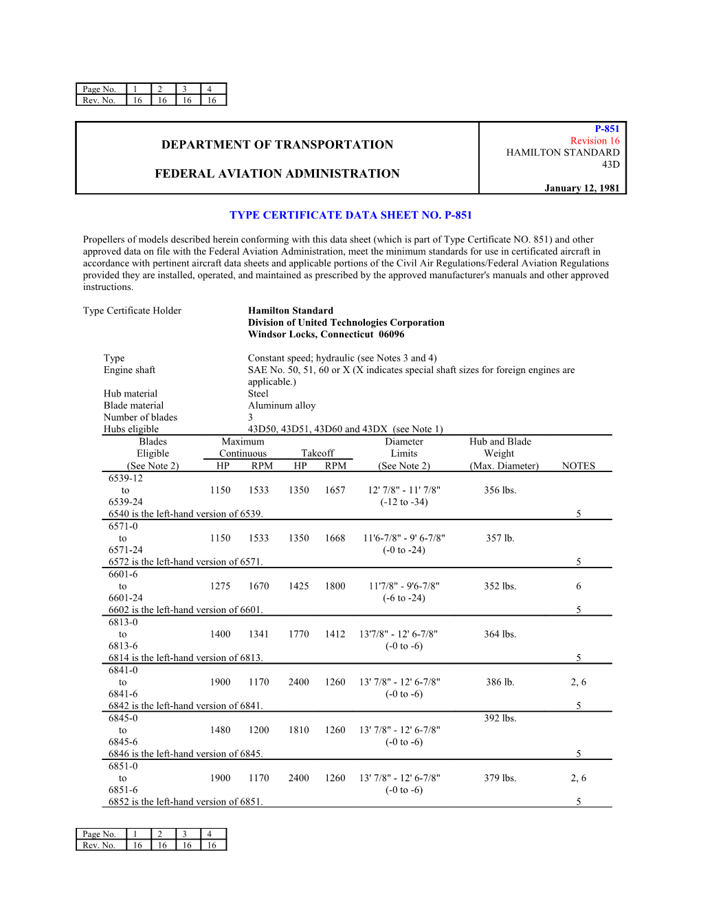 Type Certificate Data Sheet No. P-851