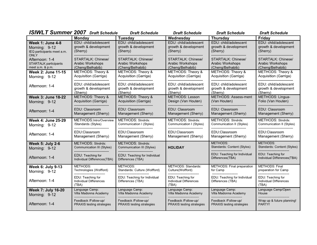 ISIWLT 2007 - Draft Schedule