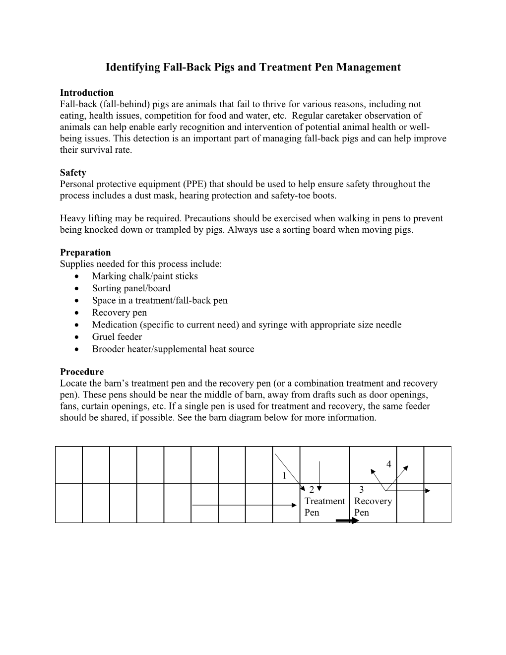 Identifying Fall-Behind Pigs and Treatment Pen Management