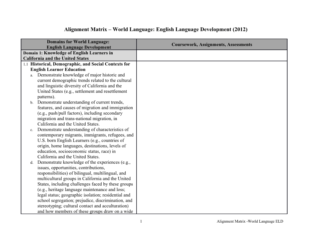 Alignment Matrix World Language: English Language Development (2012)
