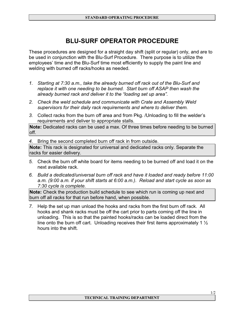 Blu-Surf Operator Procedure