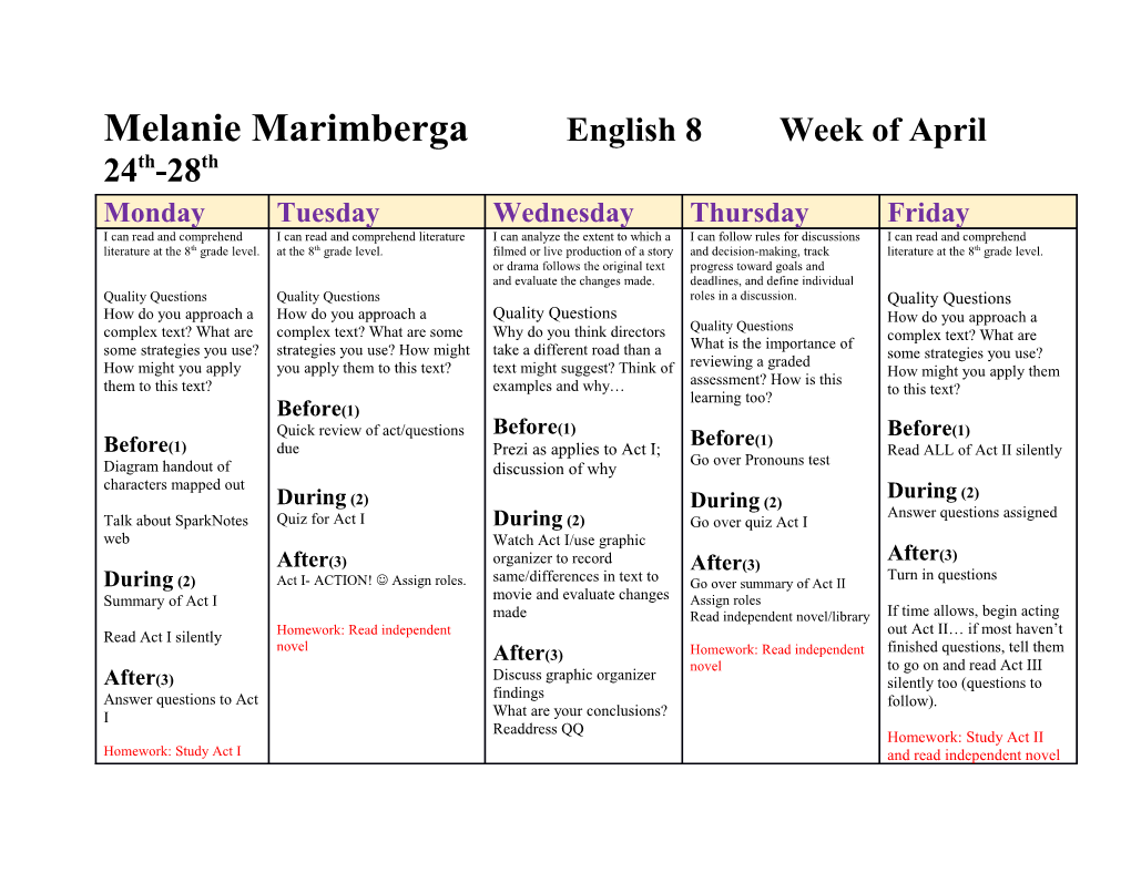 Melanie Marimberga English 8 Week of April 24Th-28Th