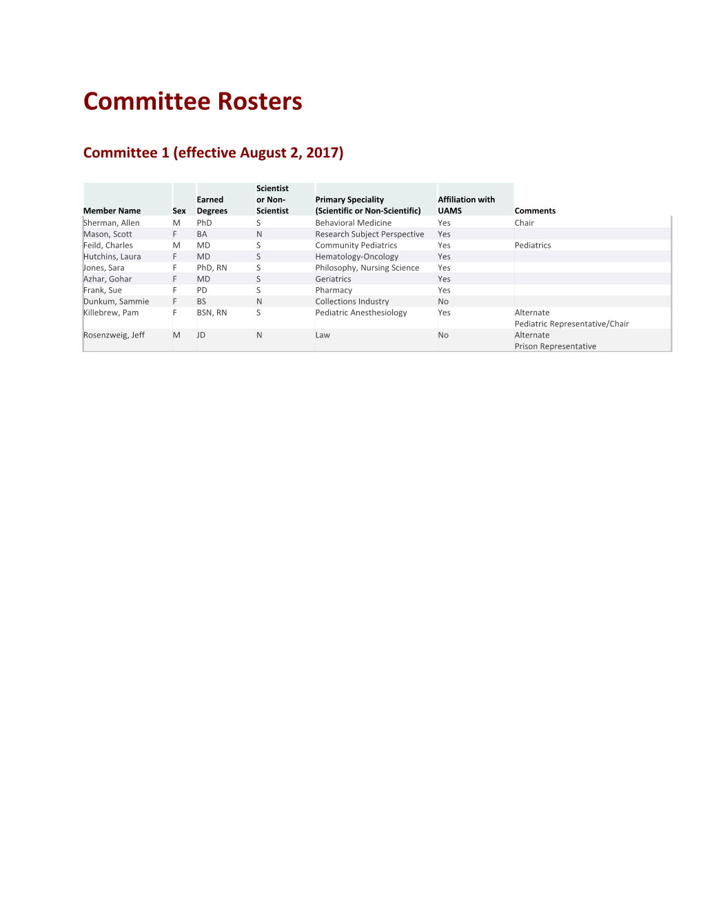 Committee Rosters