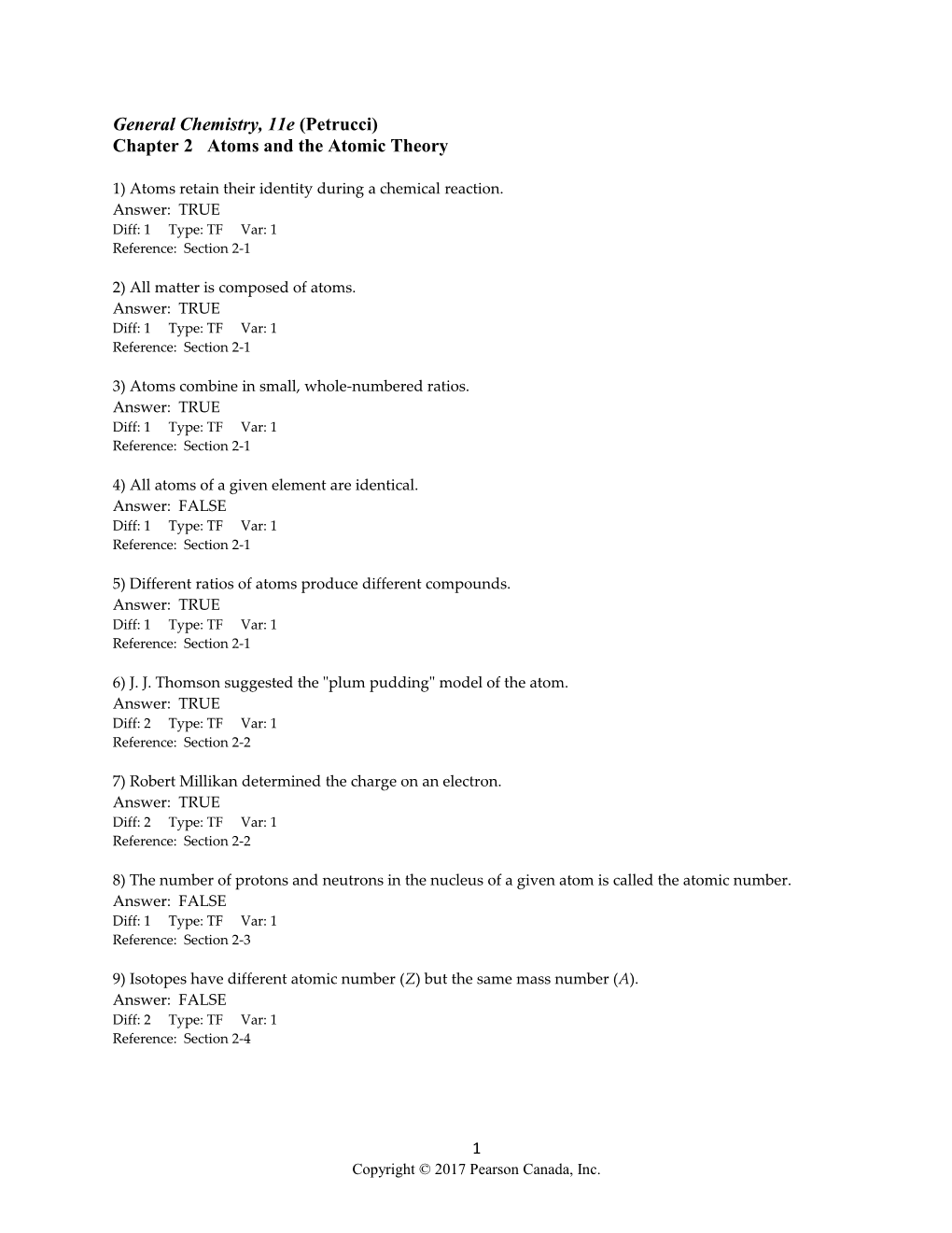 Chapter 2 Atoms and the Atomic Theory