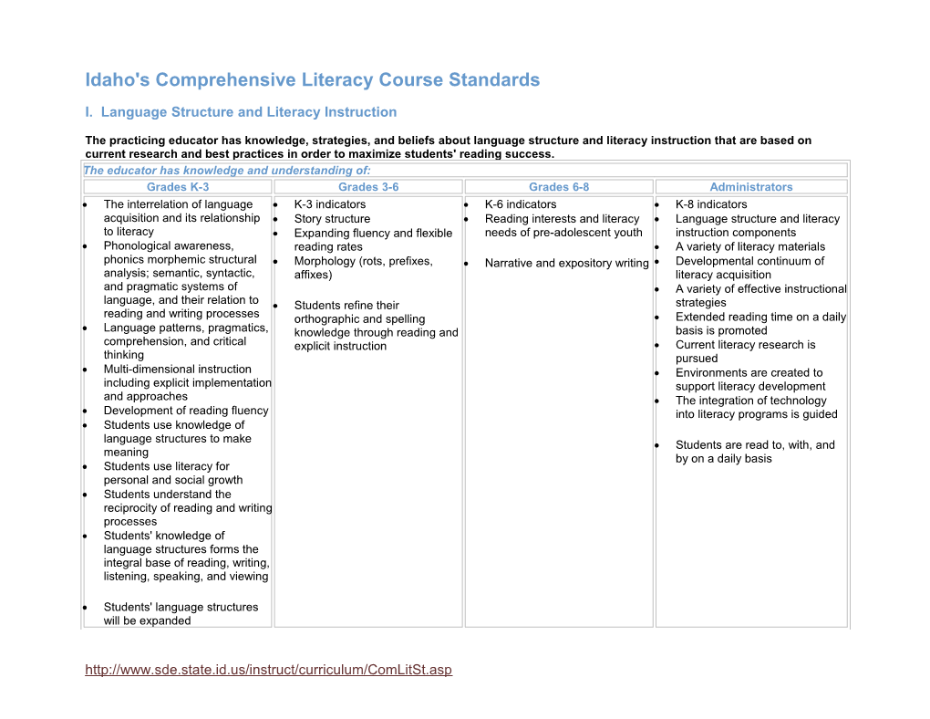 Idaho's Comprehensive Literacy Course Standards