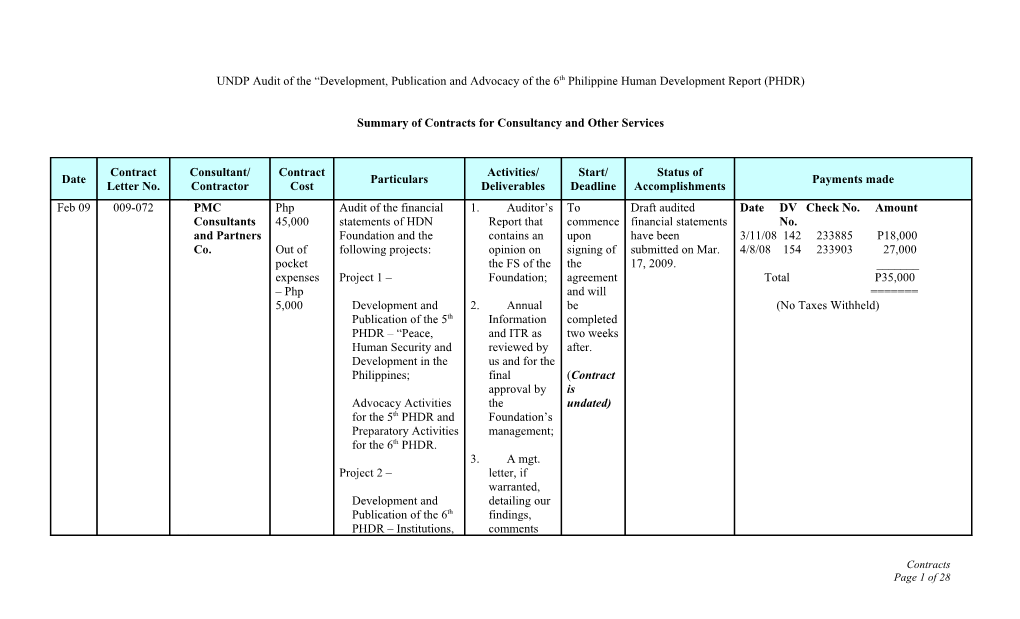 Summary of Contracts for Consultancy and Other Services