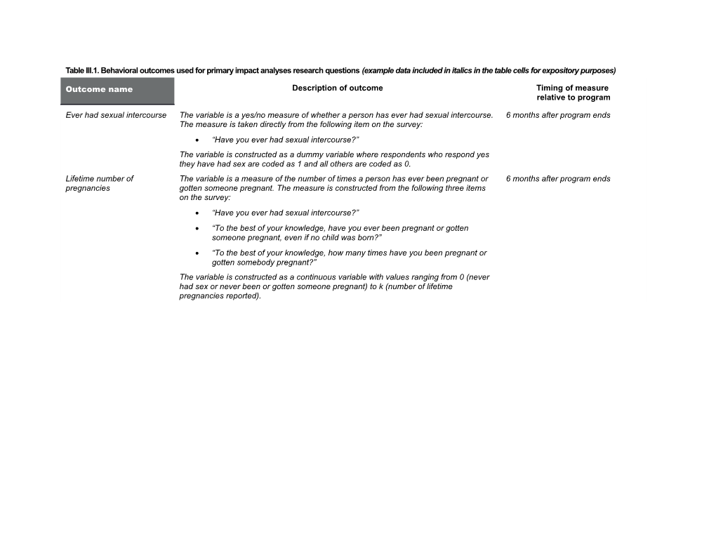 Table III.1. Behavioral Outcomes Used for Primary Impact Analyses Research Questions (Example