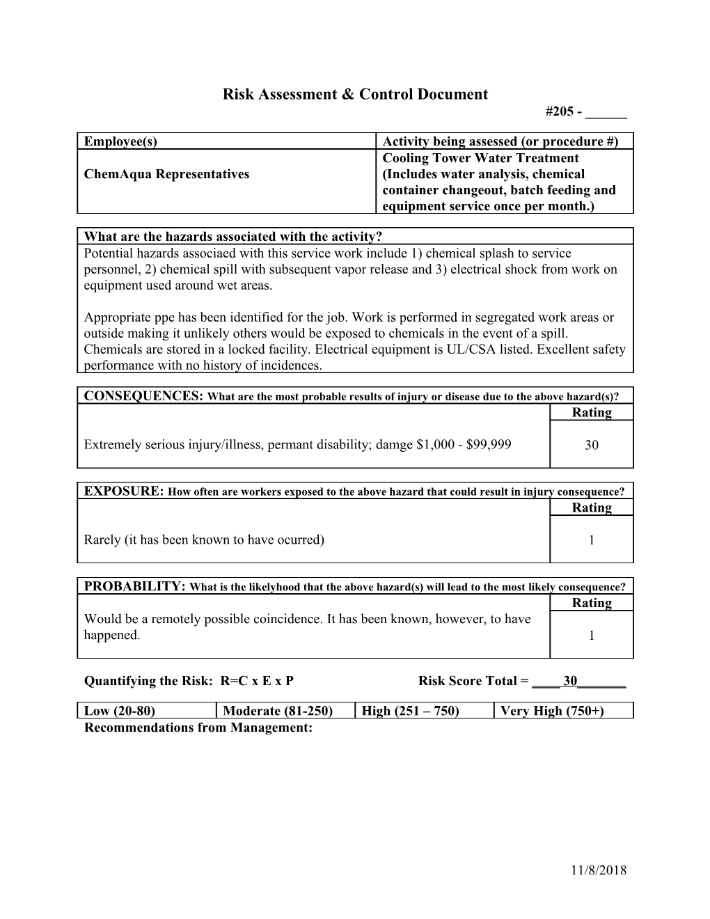 Risk Assessment & Control Document