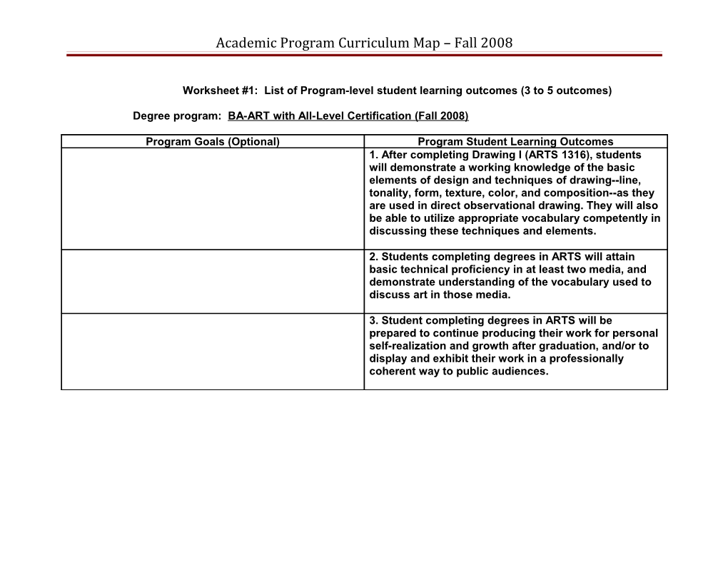 Academic Program Curriculum Map Fall 2008