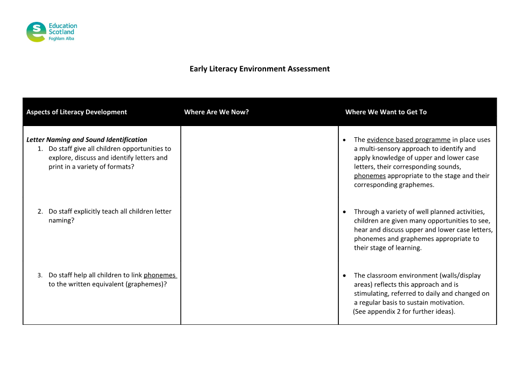 Early Literacy Environment Assessment