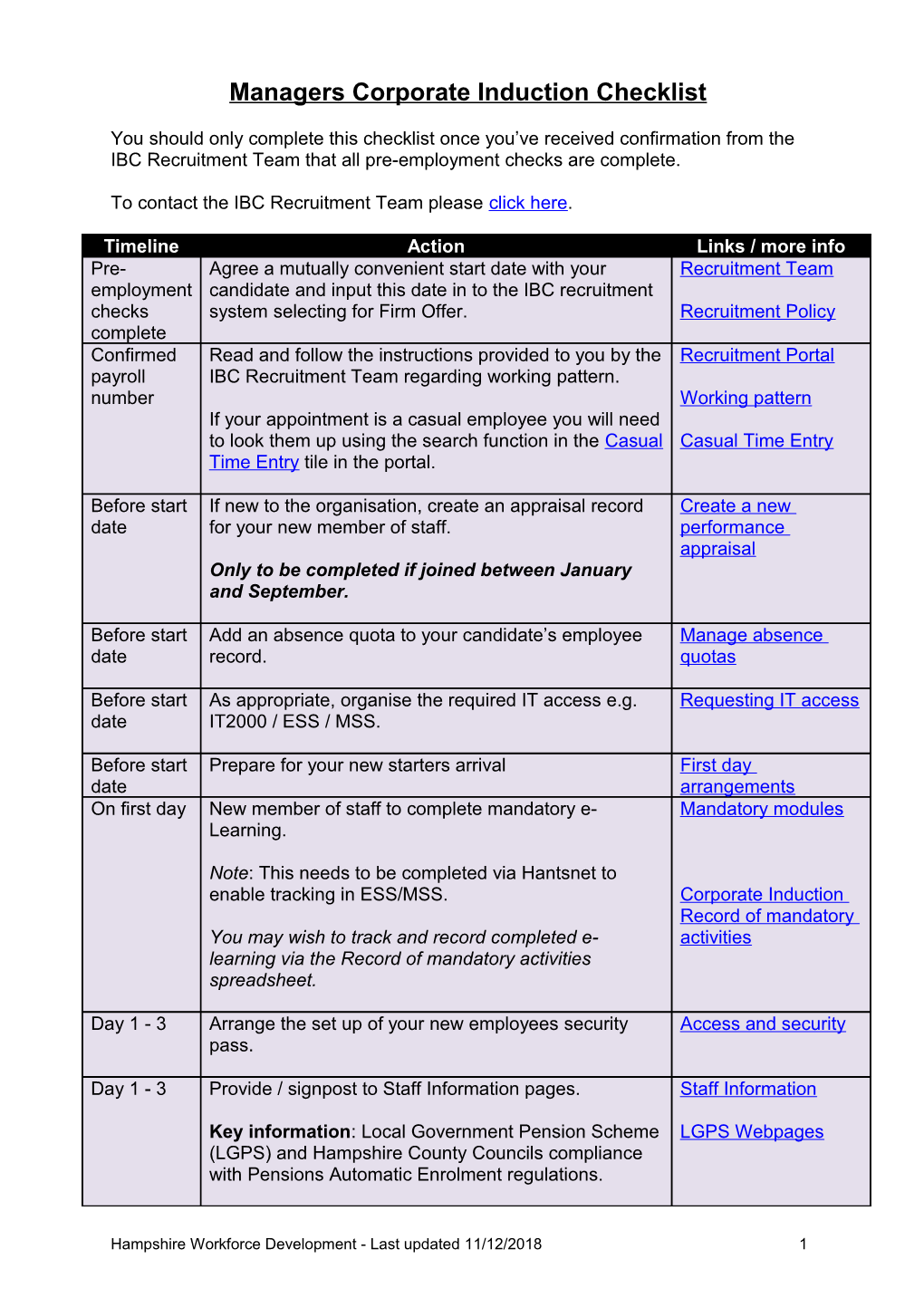 Corporate Induction Line Manager S Checklist