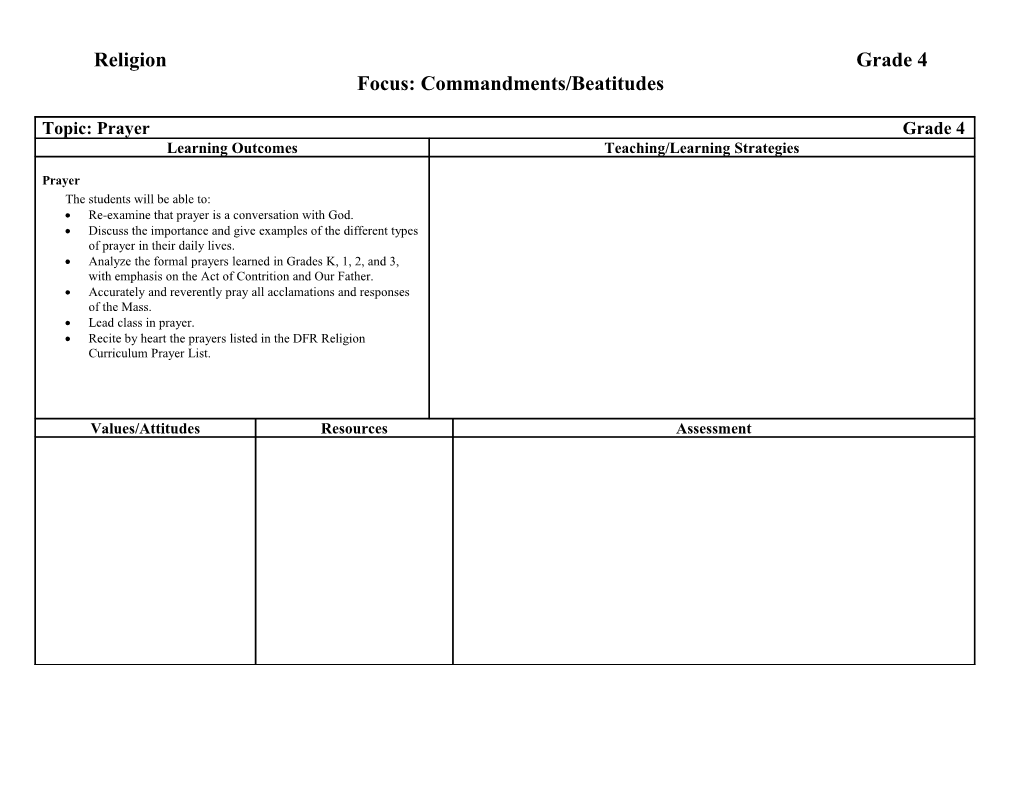 Religion Grade 4 Focus: Commandments/Beatitudes