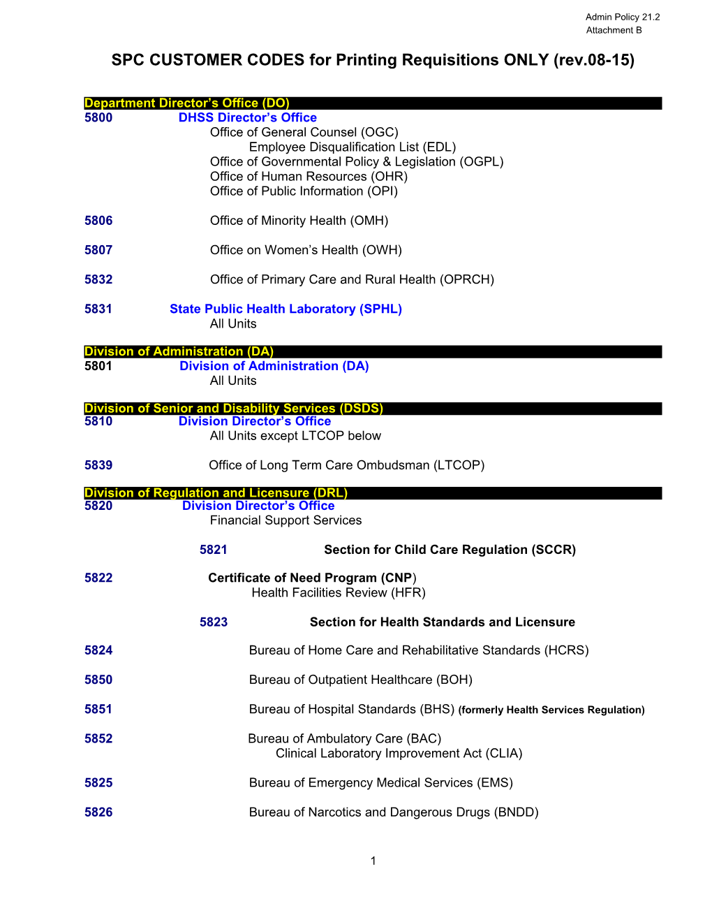 SPC CUSTOMER CODES for Printing Requisitions & Quick Copy Requisitions ONLY