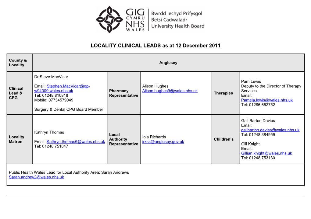 Locality Clinical Leads