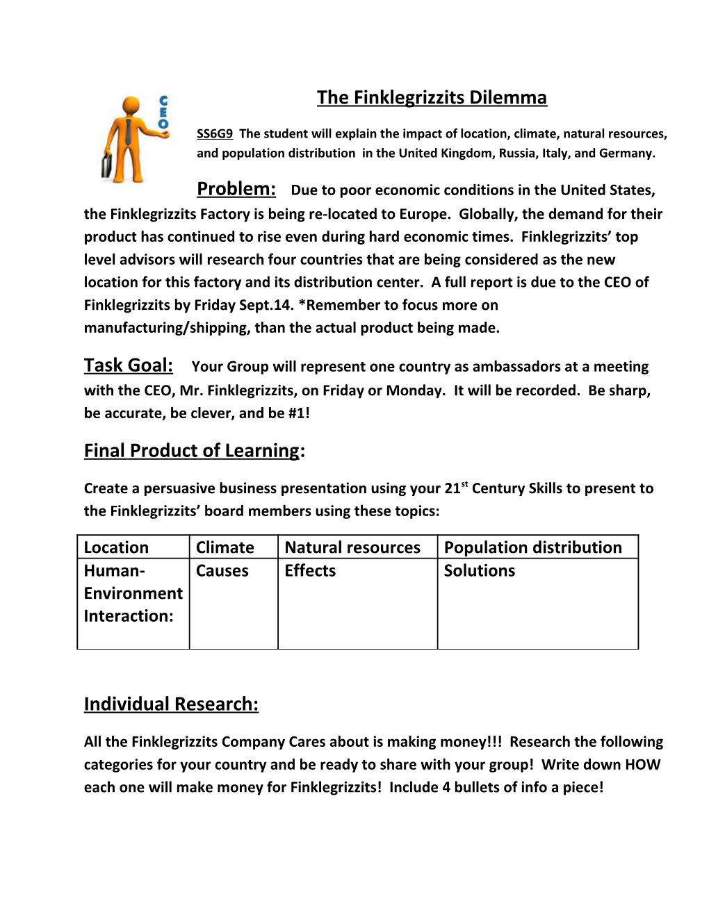 SS6G9 the Student Will Explain the Impact of Location, Climate, Natural Resources, And