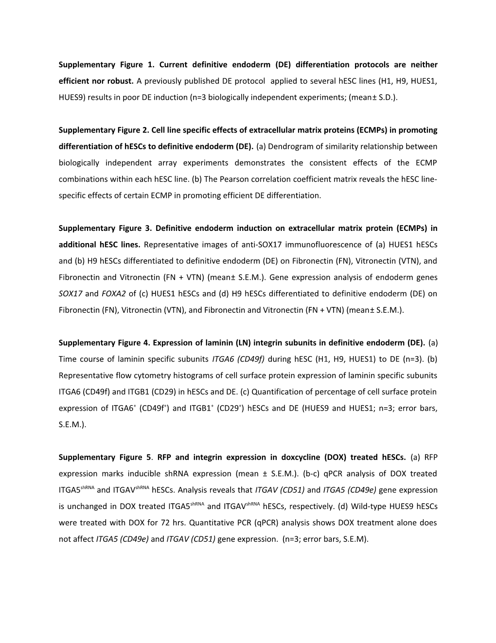 Supplementary Figure 1. Current Definitive Endoderm (DE) Differentiation Protocols Are