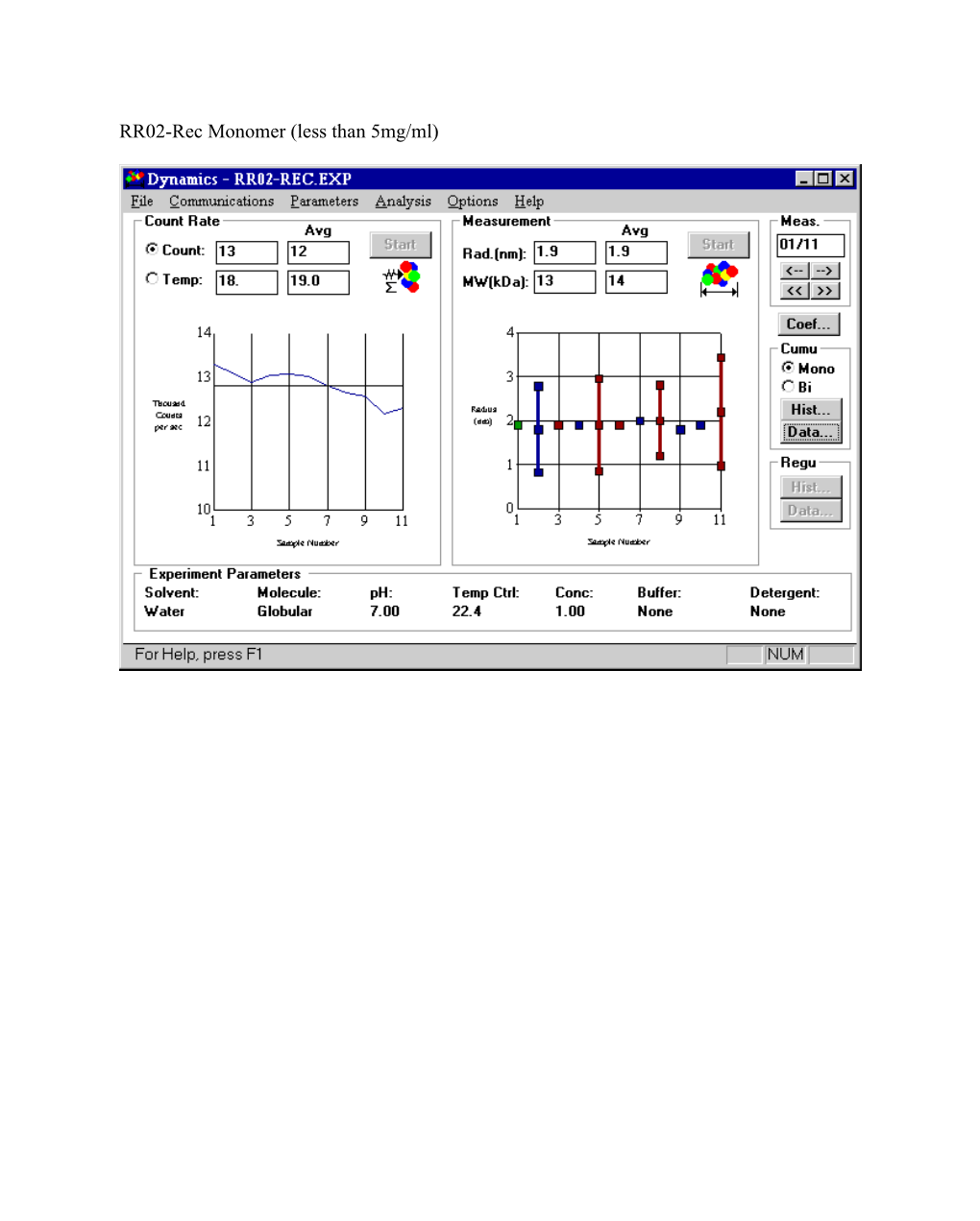 RR02-Rec Monomer (Less Than 5Mg/Ml)