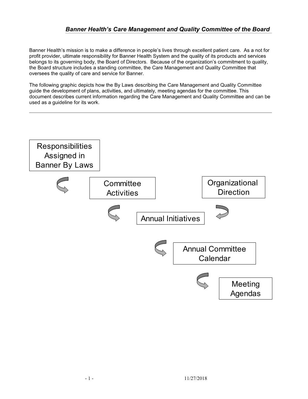 Banner Health S Care Management and Quality Committee of the Board