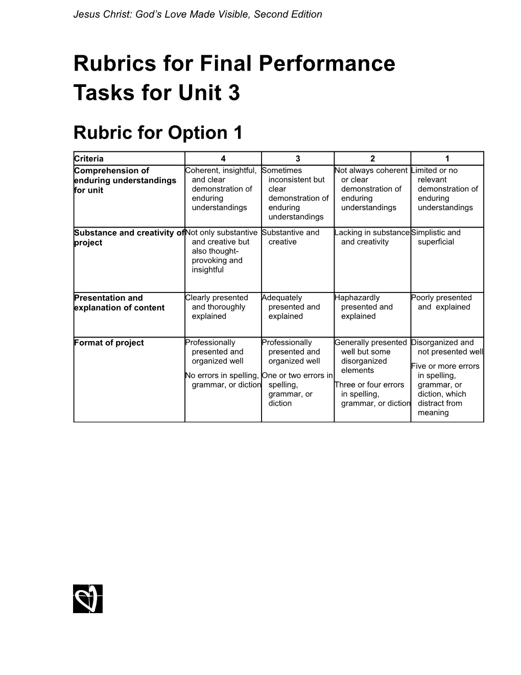 Rubrics for Final Performance Tasks for Unit 3