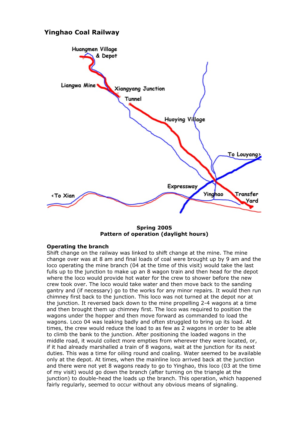 Pattern of Operation (Daylight Hours)